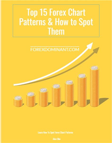 Top Forex Chart Patterns Pdf Cheat Sheet Forex Dominant Find The