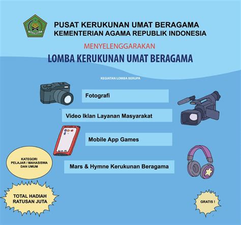 Ini Kunci Jawaban Tema 9 Kelas 5 Sd Halaman 47 48 Isi Iklan Media