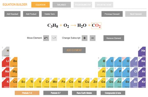 Interactive Equation Builder Essential Chemistry Guide