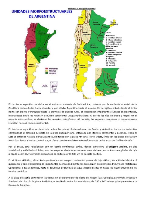 Unidades morfo estructurales argentina - El territorio argentino se