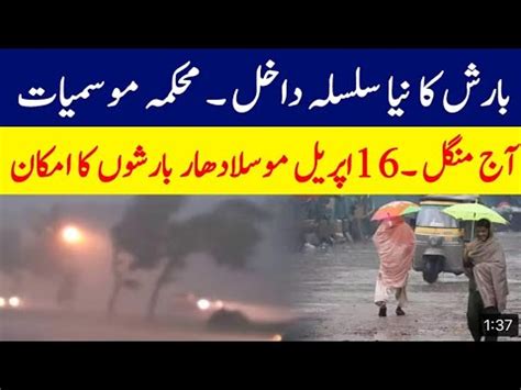 New Spell Of Widespread Rains Entered Pakistan Today And Next 3 Days