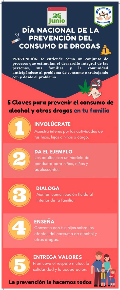 Día Nacional De La Prevención Del Consumo De Drogas Escuela Villa Alegre