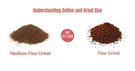 Moka Pot Grind Size Unlocking The Secret To Your Perfect Brew