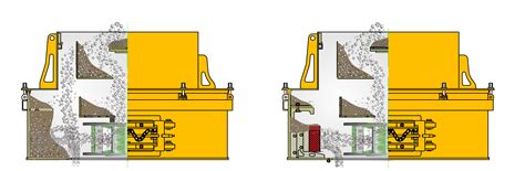 Pls Vertical Shaft Impact Crusher Trimax Machinery