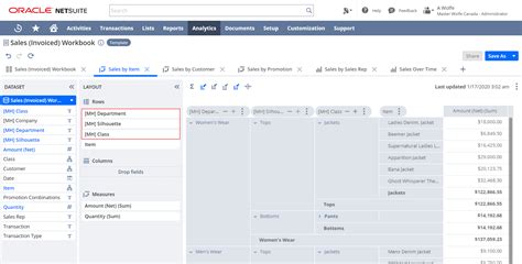 Netsuite Applications Suite Analyzing Merchandise Hierarchy With