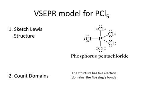 Lewis Structure Pcl5