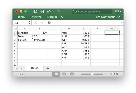 Identificando Celdas Con Espacios En Blanco En Excel Analytics Lane