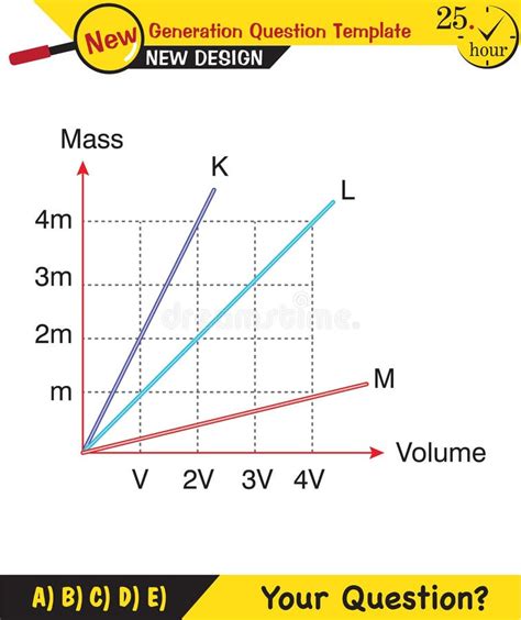 Physics - Pressure of Solids, Different Solid Pressure Examples, Next ...