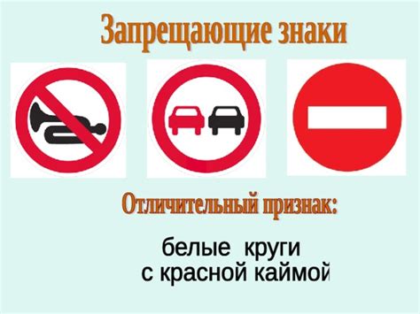 Презентация "Опасные места".