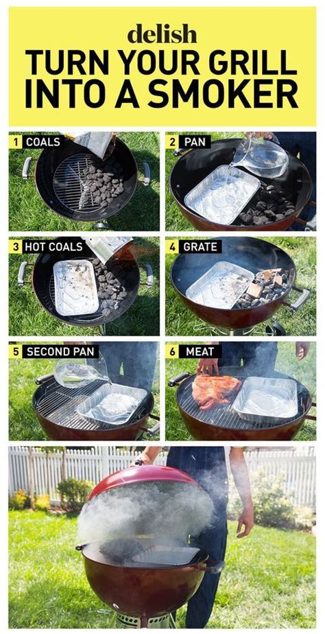 Turn Your Grill Into A Smoker | Grilling, Charcoal grill smoker ...