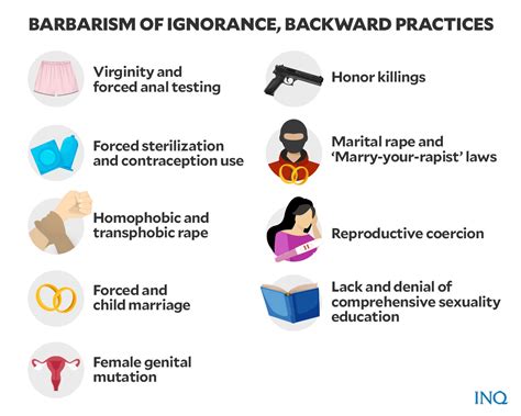 Explainer Your Body Your Choice Why Is Bodily Autonomy So Important