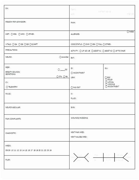 Printable Nursing Change Of Shift Report Template