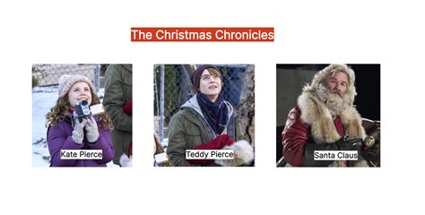 "The Christmas Chronicles" movie club discussion in December