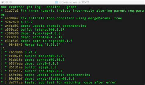 Retroshare Command Line Inrikosales