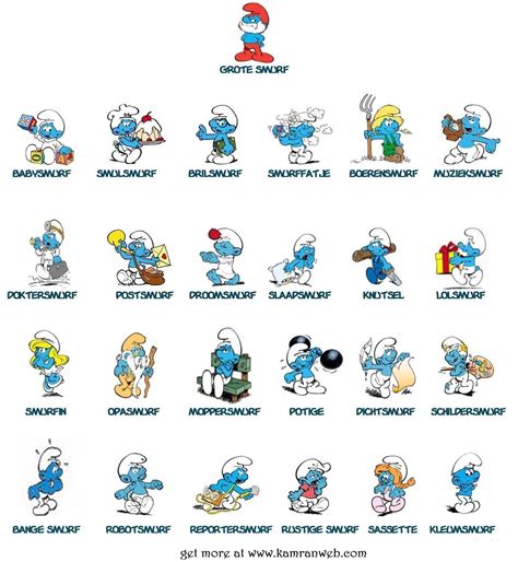 Deep Slacker Ramblings | Smurfs drawing, Smurf village, Smurfs