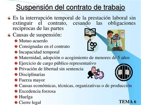 PPT MODIFICACIÓN SUSPENSIÓN Y EXTINCIÓN DEL CONTRATO PowerPoint