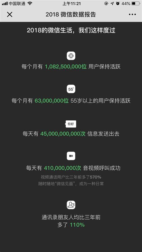 月活用户破10亿！微信2018数据报告出炉：90后最累？ 雷科技