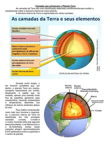 Camadas Da Terra Impressão Pdf Estrutura Da Terra Crosta Geologia Sistema Solar Pie