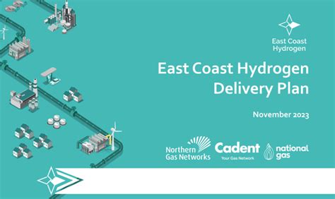 Pioneering Hydrogen Programme To Bring Low Carbon Energy Benefits For