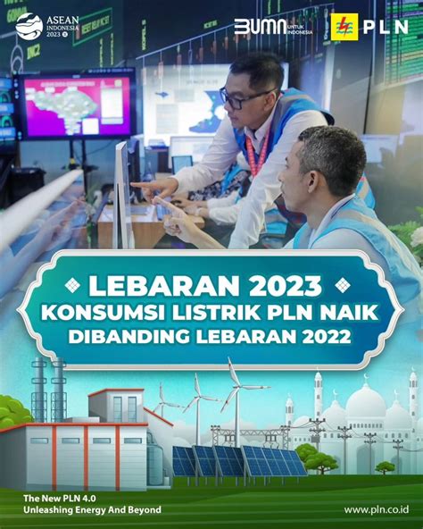 PT PLN Persero On Twitter Electrizen PLN Mencatat Beban Puncak