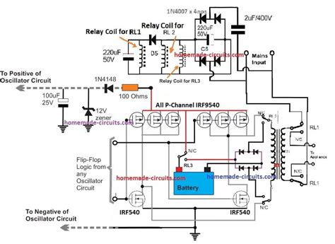 House Wiring Diagram For Inverters Wiring Flow Schema