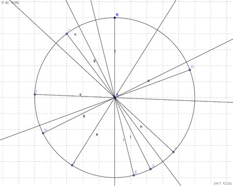 La Simmetria E I Poligoni Matematicacongeogebra