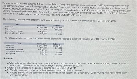 Solved Parkovash Incorporated Obtained 100 Percent Of Chegg