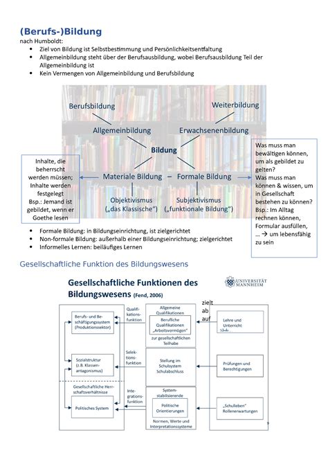 Zusammenfassung Vorlesungen Gastvorträge Berufs Bildung nach