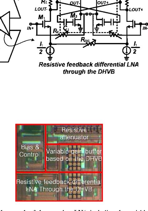 Figure From A Cmos Resistive Feedback Differential Low Noise