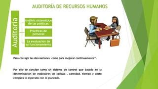 Auditoria de la función de administración de recursos PPT