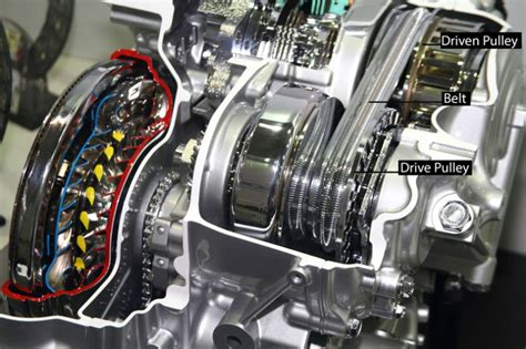 What Is A Cvt Transmission Addressing The Problems