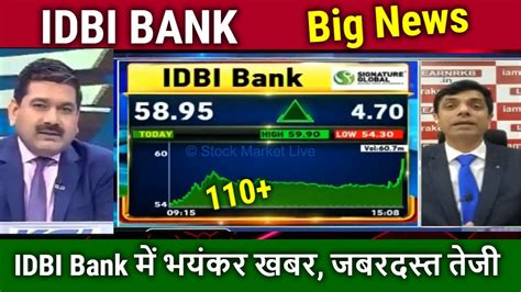 Idbi Bank में बड़ी खबर से तेजी Idbi Bank Share Latest Newsidbi Bank