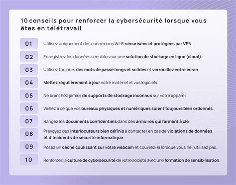 10 Conseils De Sécurité Pour Le Télétravail