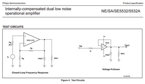 NE5532 Datasheet PDF Download - Philips - DataSheetBank