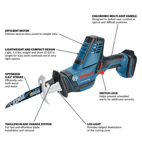 GSA18V 083B 18V Reciprocating Saws