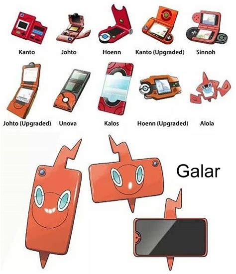 Pokemon Pokedex Kalos