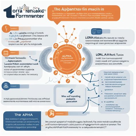 Image Explaining LoRA Fine Tuning In Machine Learning Stable