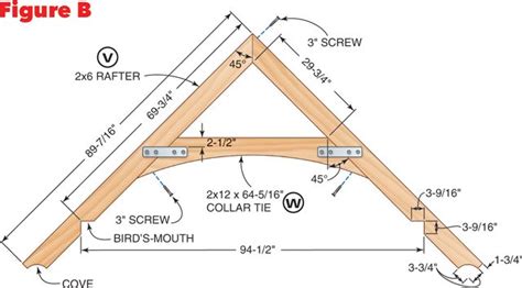 How to Build a Backyard Oasis (DIY) | Family Handyman