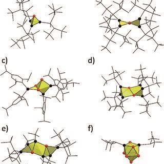 Selected Examples Of Known Molecular Silicon Cluster Species With Naked