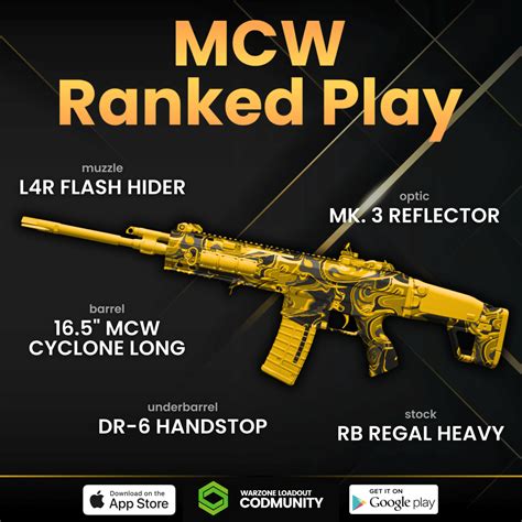 The Best Ranked Play Loadouts To Use In MW3 MCW Rival 9 And Renetti