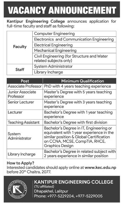 Library Incharge Job Vacancy In Nepal Kantipur Engineering College