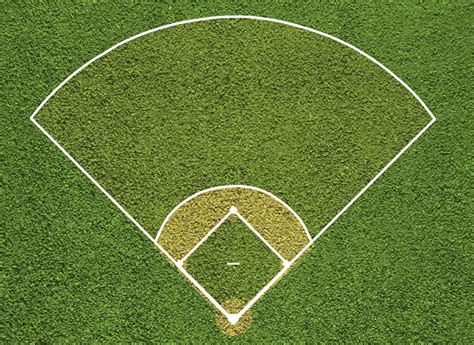 An Overview of the Basic Baseball Field Measurements and Diagram ...