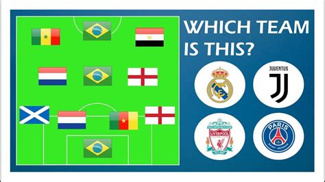 Guess The Team By Players Nationality Season Football Quiz