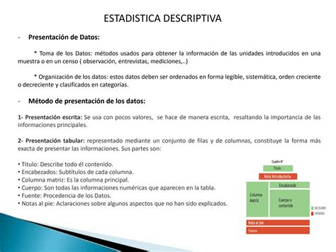 Solution Tablas De Frecuencia Estadistica Descriptiva Studypool