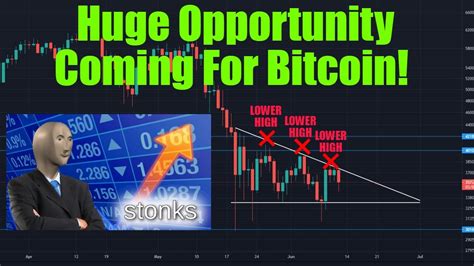 Is Bitcoin Stuck Step Bro Explains Historical Buy Zones For Btc