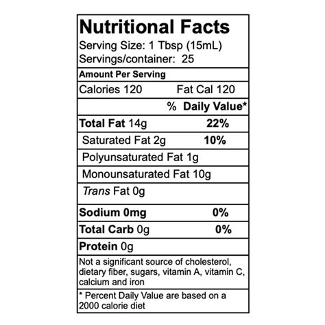 Olive Oil Nutritional Information — Sonoran Desert Olive Oil Company