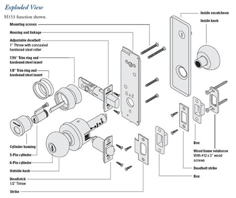 Schlage Lock Parts Diagram