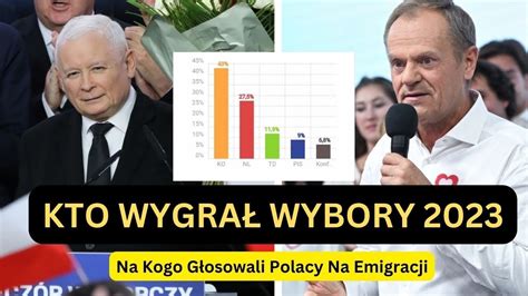 Kto wygrał WYBORY 2023 Oto wyniki głosowania do Sejmu i Senatu przez