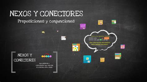 Tipos De Nexos Conectores