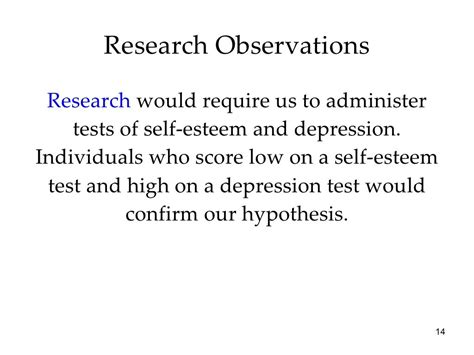 Chapter 1 Ap Psych Research Methods